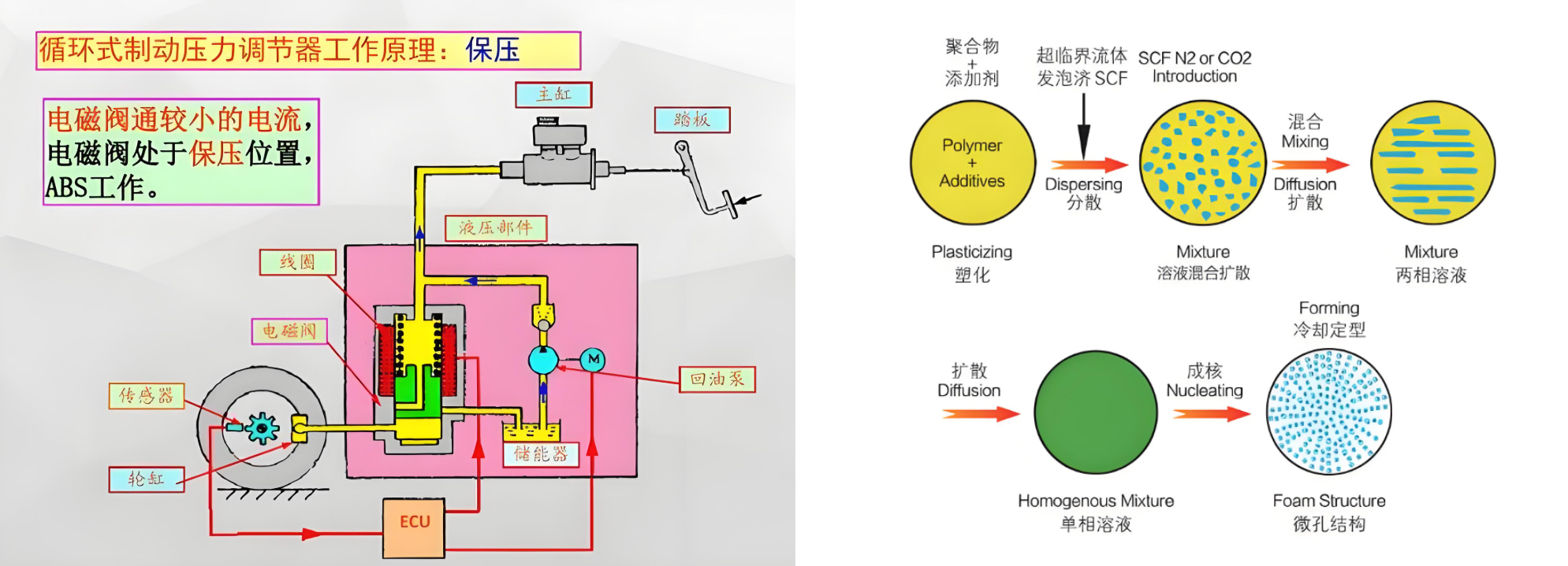 注塑模具首选鸿仁威尔
