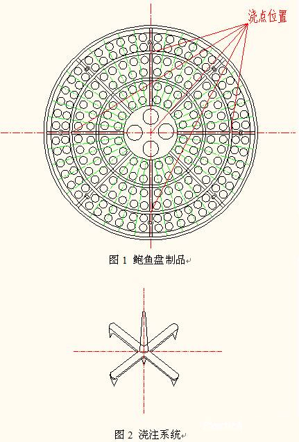 注塑模具首选鸿仁威尔
