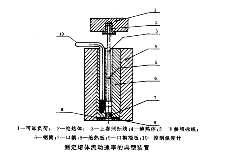 注塑模具首选鸿仁威尔