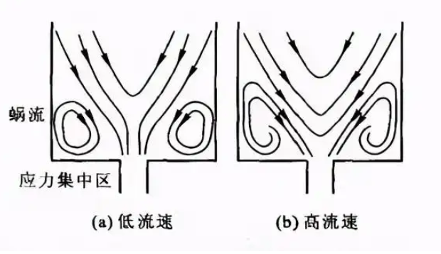注塑模具首选鸿仁威尔