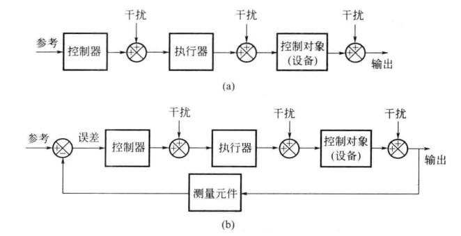 注塑模具首选鸿仁威尔