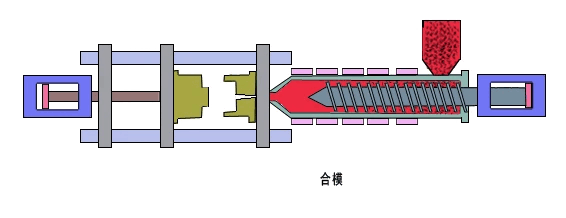 注塑模具首选鸿仁威尔