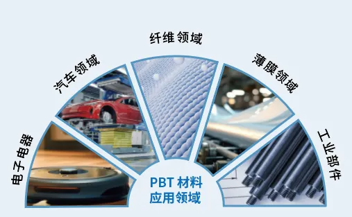 注塑模具首选鸿仁威尔