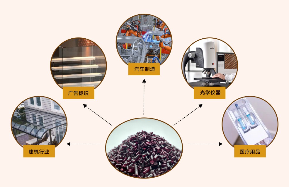 注塑模具首选鸿仁威尔