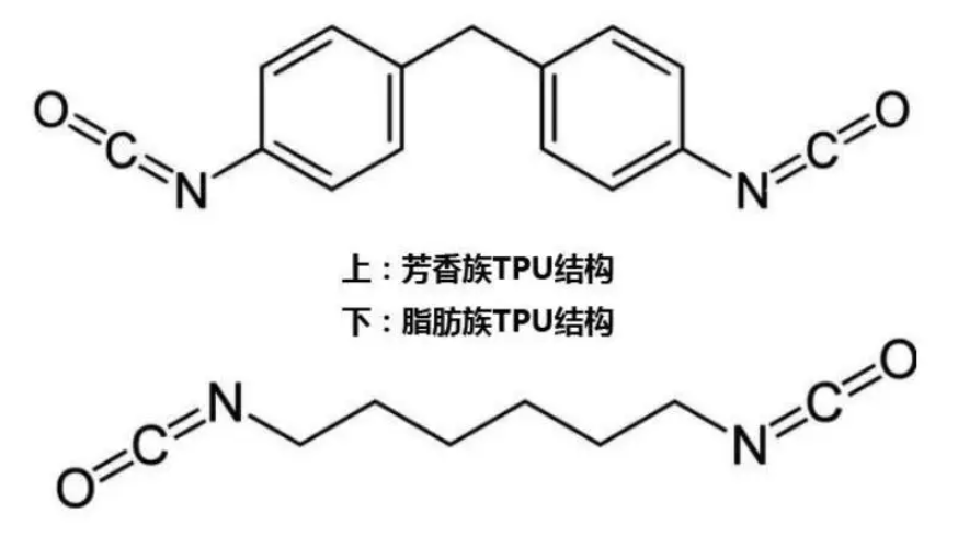 注塑模具首选鸿仁威尔