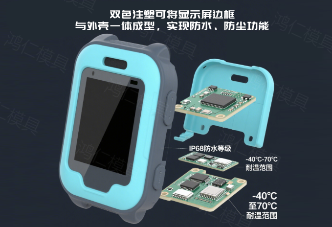 注塑模具首选鸿仁威尔