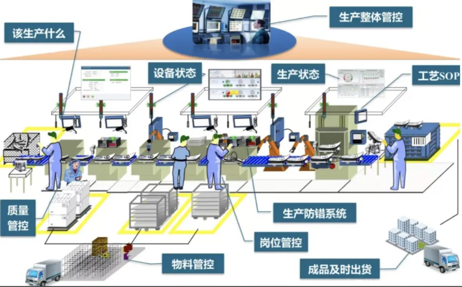 注塑模具首选鸿仁威尔